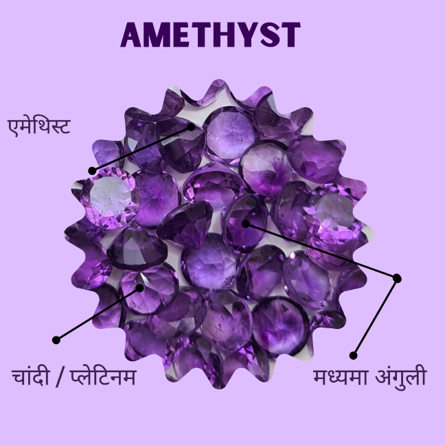 जमुनिया स्टोन (Jamuniya / Amethyst Stone) (5-7 कैरट)