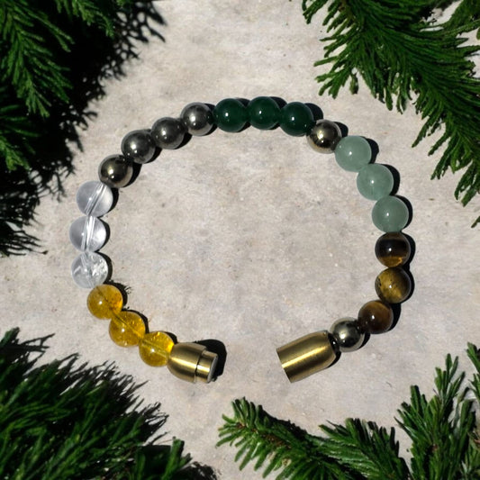 असली धन योग मेगनेटिक ब्रेसलेट (Dhan Yog Bracelet)