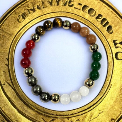 धन वृद्धि ब्रेसलेट (Dhan Vriddhi Bracelet)