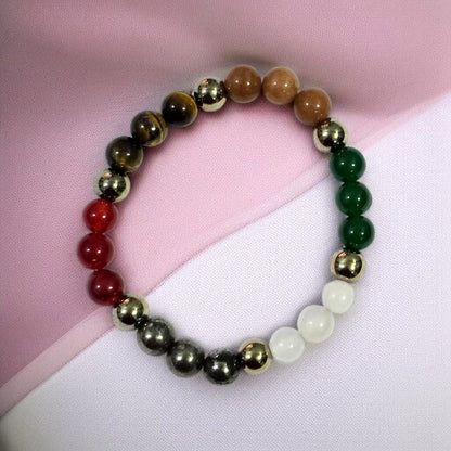 धन वृद्धि ब्रेसलेट (Dhan Vriddhi Bracelet)