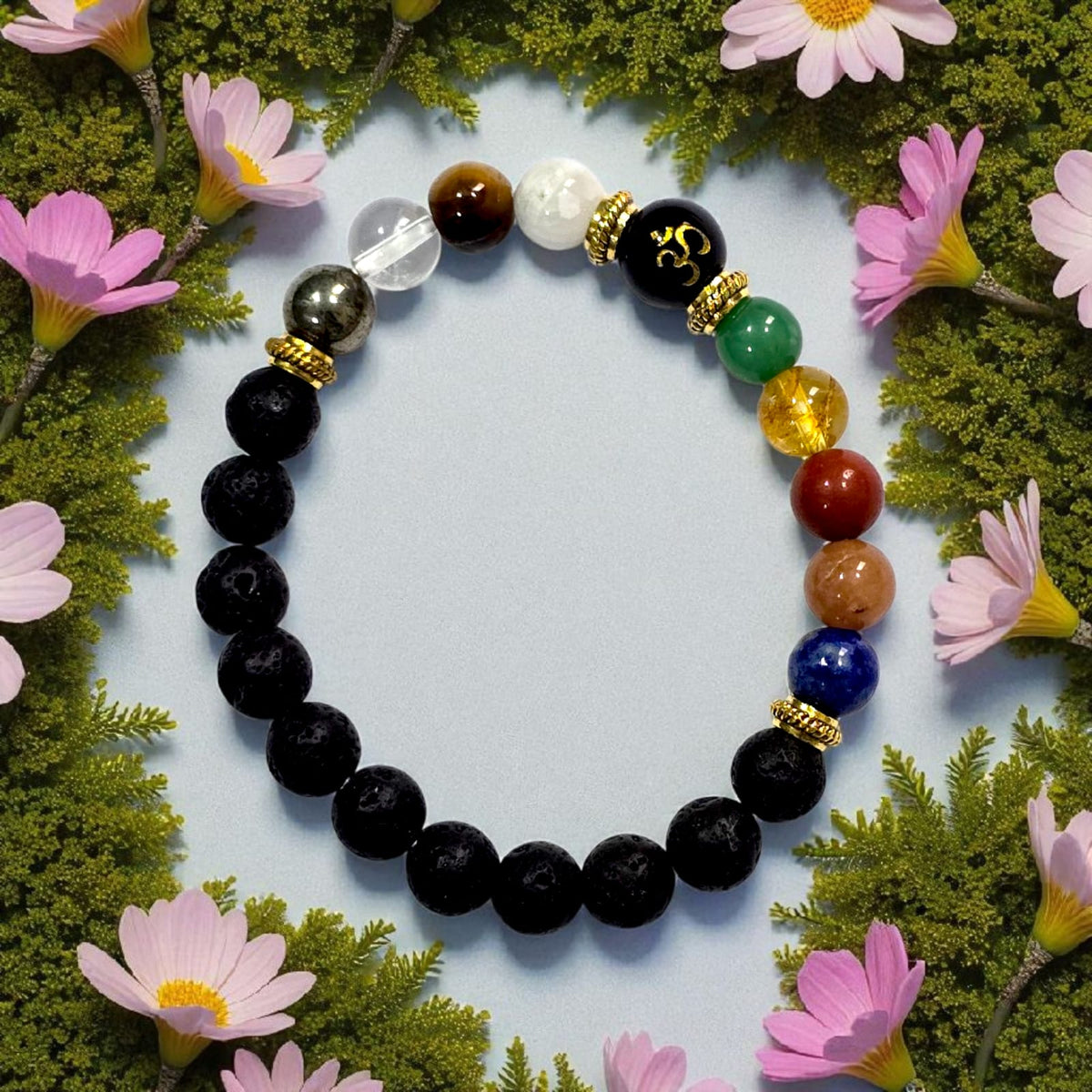 नवग्रह ब्रेसलेट (Navgrah Bracelet)