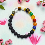 नवग्रह ब्रेसलेट (Navgrah Bracelet)